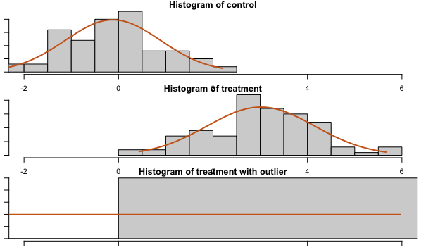 outliers1.png