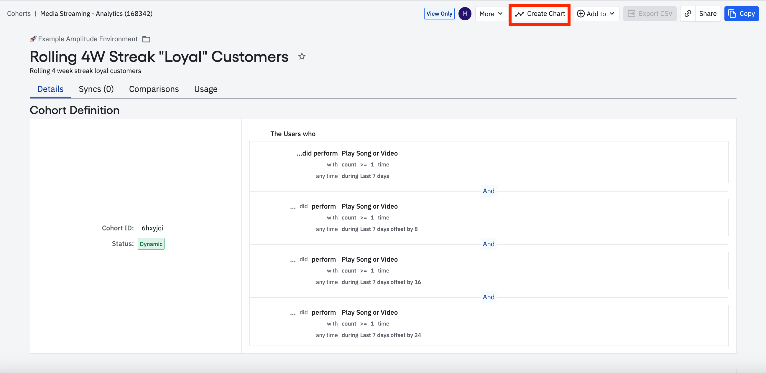 cohort create chart.png