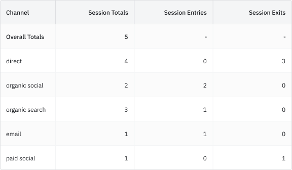 Session Metrics.png