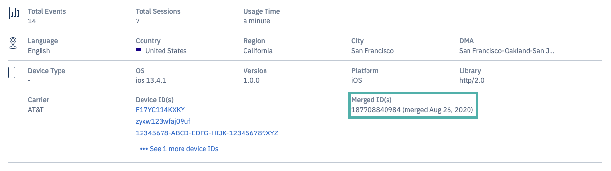 Tracking_Unique_Users_-_Merged_IDs.png